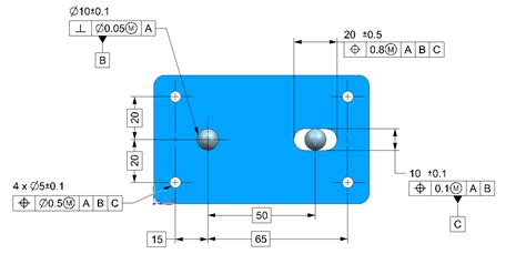 GD&T in precision engineering: using slots in .